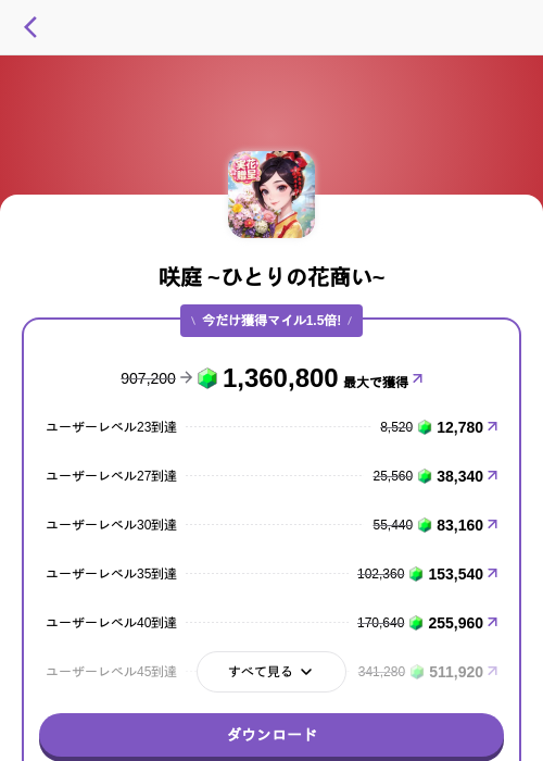 咲庭 ~ひとりの花商い~の掲載記録画像（トリマ （ミッションA）・2026年6月22日）