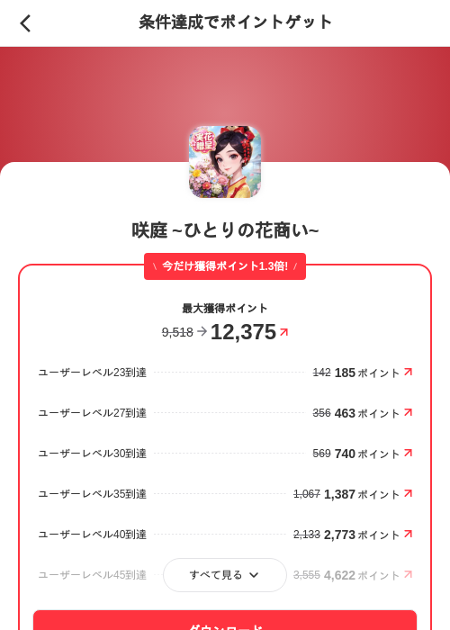 咲庭 ~ひとりの花商い~の掲載記録画像（メルカリ（ポイントゲット）・2026年6月20日）