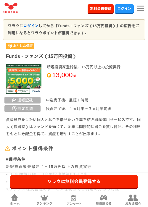 Funds - ファンズ（15万円投資）の過去最高画像（ワラウ・2026年6月17日）