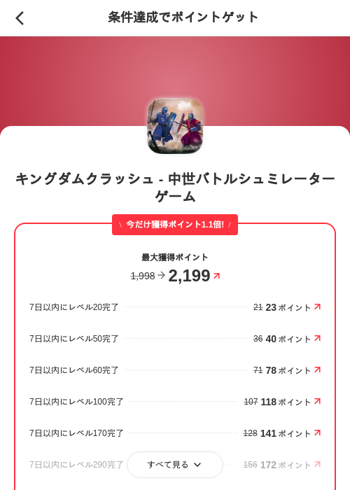 キングダムクラッシュ - 中世バトルシュミレーターゲームの過去最高画像（メルカリ（ポイントゲット）・2026年6月17日）
