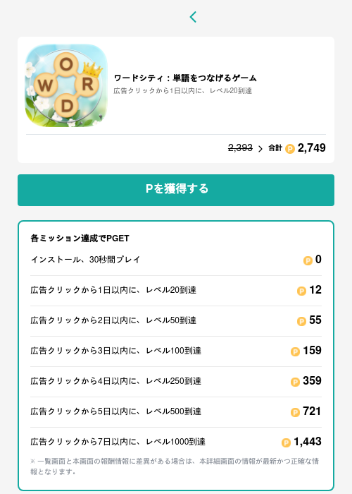 ワードシティ:単語をつなげるゲームの掲載記録画像(モッピー(GF Rewards)・2026年6月18日)