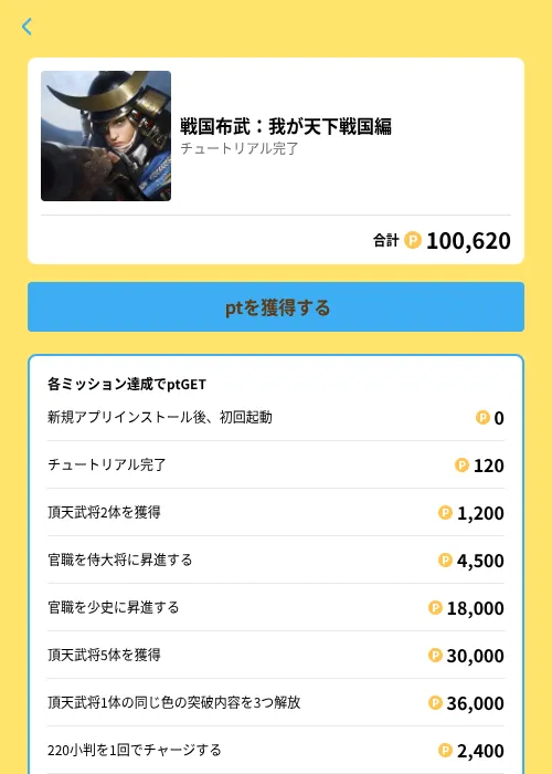 戦国布武：我が天下戦国編の掲載記録画像（Powl（GF Rewards）・2026年6月21日）