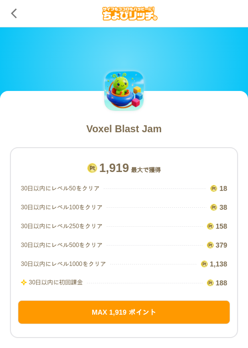 Voxel Blast Jamの掲載記録画像（ちょびリッチ（SKYFLAG）・2026年6月22日）