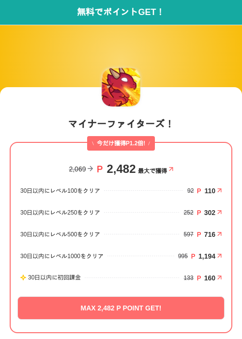 マイナーファイターズ！の過去最高画像（モッピー（SKYFLAG）・2026年6月18日）