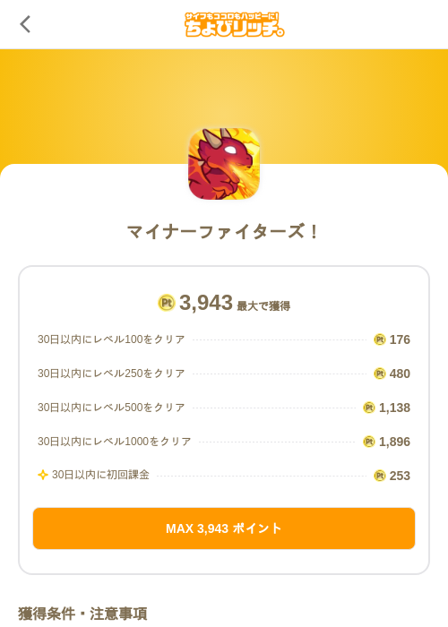 マイナーファイターズ！の過去最高画像（ちょびリッチ（SKYFLAG）・2026年6月18日）