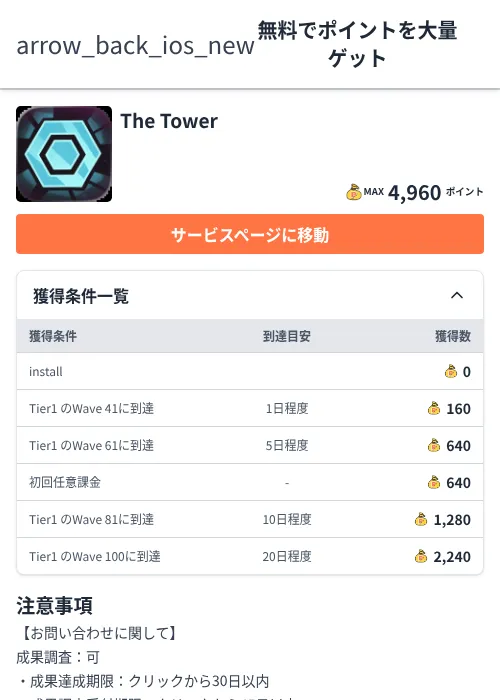 The Towerの掲載記録画像(ちょびリッチ(Zucks)・2026年6月18日)