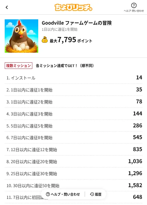 Goodville ファームゲームの冒険の掲載記録画像（ちょびリッチ（AppDriver）・2026年6月18日）