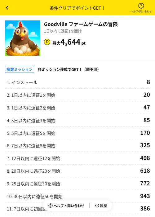 Goodville ファームゲームの冒険の掲載記録画像（ハピタス（AppDriver）・2026年6月18日）
