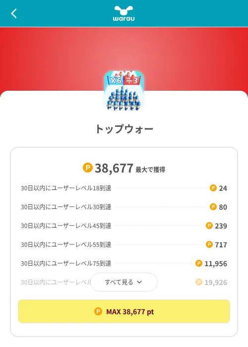 トップウォーの掲載記録画像(ワラウ(SKYFLAG)・2026年8月9日)