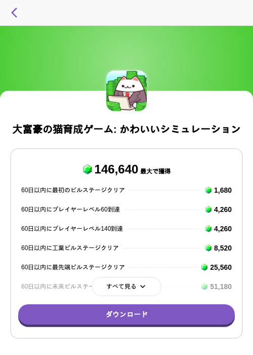 大富豪の猫育成ゲーム: かわいいシミュレーションの掲載記録画像（トリマ （ミッションA）・2026年6月19日）