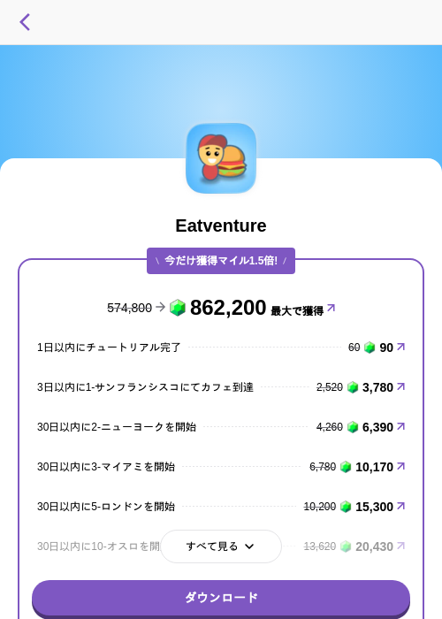 Eatventureの掲載記録画像(トリマ (ミッションA)・2026年6月22日)