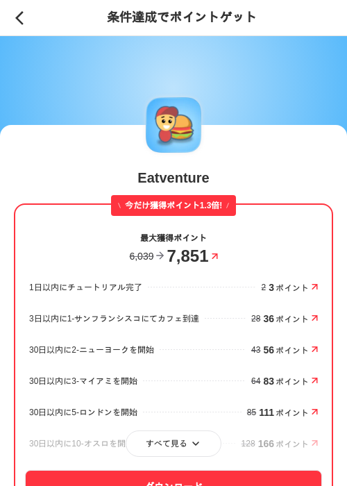 Eatventureの掲載記録画像(メルカリ(ポイントゲット)・2026年6月20日)