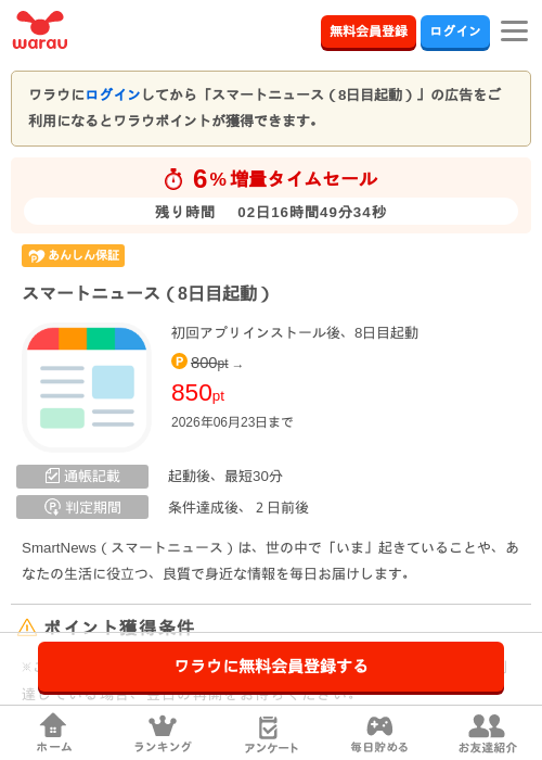 スマートニュース（8日目起動）の掲載記録画像（ワラウ・2026年6月21日）