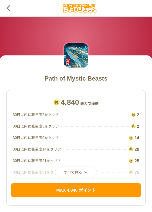 Path of Mystic Beastsの掲載記録画像（ちょびリッチ（SKYFLAG）・2026年6月22日）