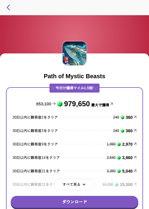 Path of Mystic Beastsの掲載記録画像(トリマ (ミッションA)・2026年6月22日)