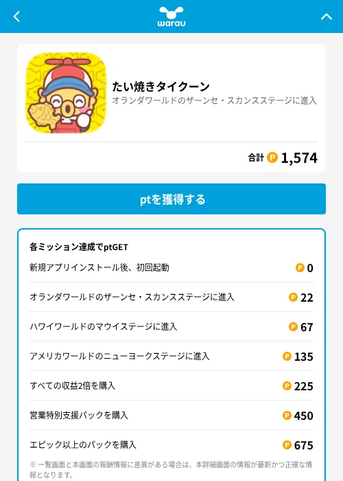 たい焼きタイクーンの掲載記録画像(ワラウ(GF Rewards)・2026年6月22日)