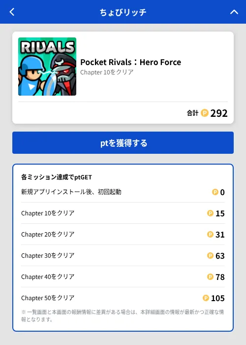Pocket Rivals:Hero Forceの掲載記録画像(ちょびリッチ(GF Rewards)・2026年6月23日)