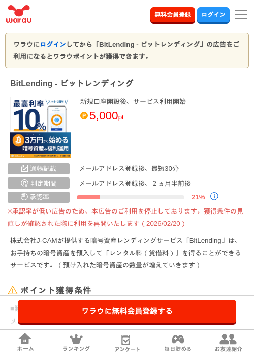 BitLending - ビットレンディングの掲載記録画像（ワラウ・2026年6月23日）