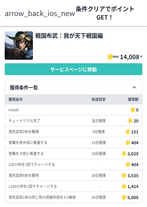 戦国布武：我が天下戦国編の掲載記録画像（モッピー（Zucks）・2026年6月23日）