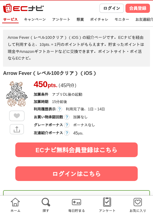 Arrow Fever（レベル100クリア）（iOS）の掲載記録画像（ECナビ・2026年6月23日）