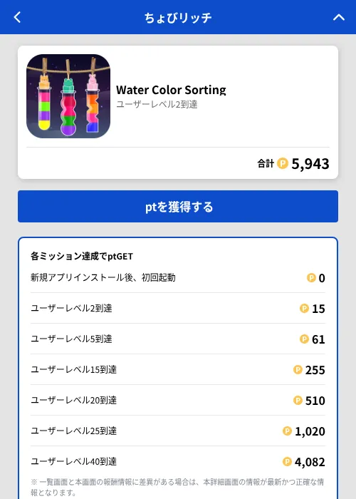 Water Color Sortingの掲載記録画像（ちょびリッチ（GF Rewards）・2026年6月24日）