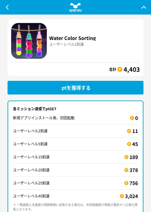 Water Color Sortingの掲載記録画像（ワラウ（GF Rewards）・2026年6月24日）