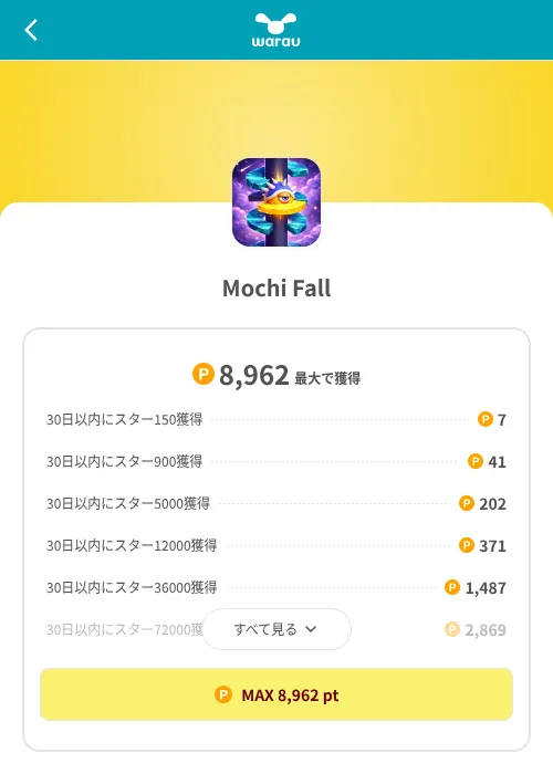 Mochi Fallの掲載記録画像（ワラウ（SKYFLAG）・2026年8月9日）