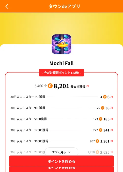 Mochi Fallの掲載記録画像(ポイントタウン(SKYFLAG)・2026年8月9日)