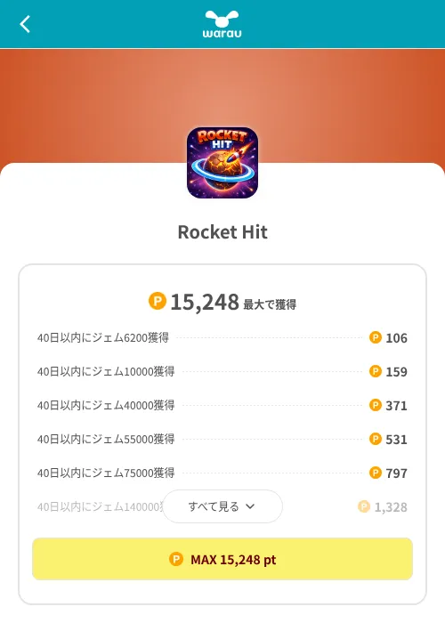 Rocket Hitの掲載記録画像（ワラウ（SKYFLAG）・2026年8月9日）