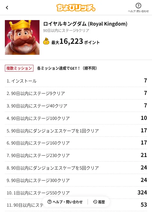 ロイヤルキングダム (Royal Kingdom)の掲載記録画像（ちょびリッチ（AppDriver）・2026年6月24日）