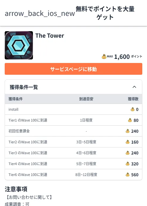 The Tower(2026/07/10 新規挑戦受付終了)の掲載記録画像(ちょびリッチ(Zucks)・2026年6月24日)