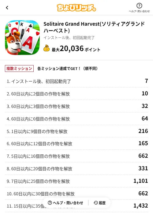 Solitaire Grand Harvest(ソリティアグランドハーベスト)の掲載記録画像（ちょびリッチ（AppDriver）・2026年6月24日）