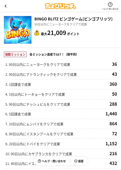 BINGO BLITZ ビンゴゲーム(ビンゴブリッツ)の掲載記録画像（ちょびリッチ（AppDriver）・2026年6月25日）