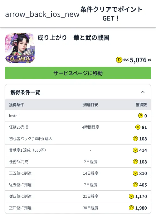 成り上がり　華と武の戦国の掲載記録画像（ハピタス（Zucks）・2026年6月25日）