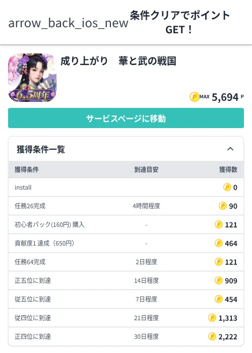成り上がり　華と武の戦国の掲載記録画像（モッピー（Zucks）・2026年6月25日）