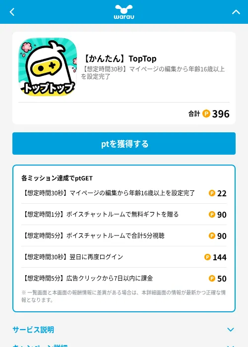 【かんたん】TopTopの掲載記録画像（ワラウ（GF Rewards）・2026年6月26日）
