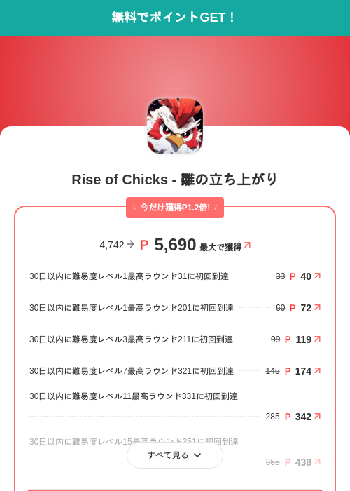 Rise of Chicks - 雛の立ち上がりの掲載記録画像（モッピー（SKYFLAG）・2026年6月26日）