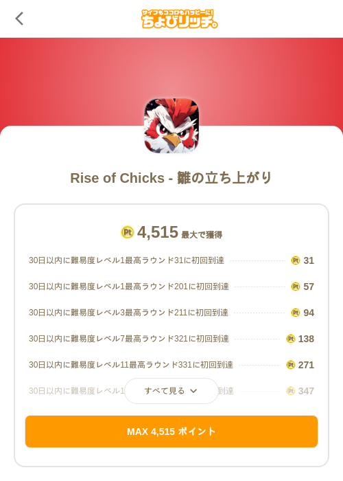 Rise of Chicks - 雛の立ち上がりの掲載記録画像（ちょびリッチ（SKYFLAG）・2026年6月26日）