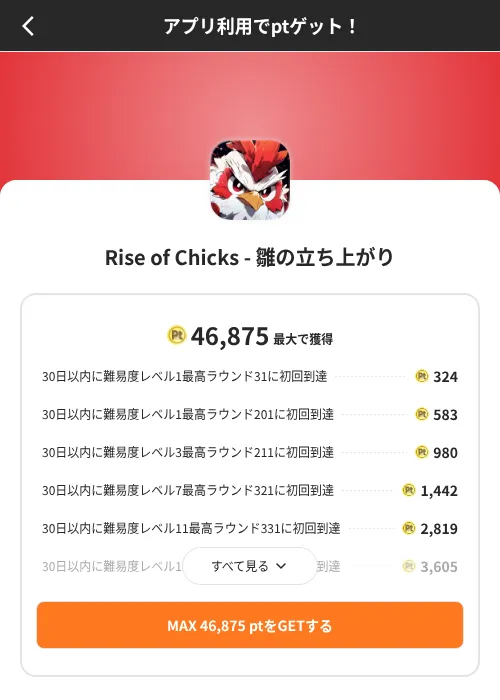 Rise of Chicks - 雛の立ち上がりの掲載記録画像(ポイントインカム(SKYFLAG)・2026年8月9日)