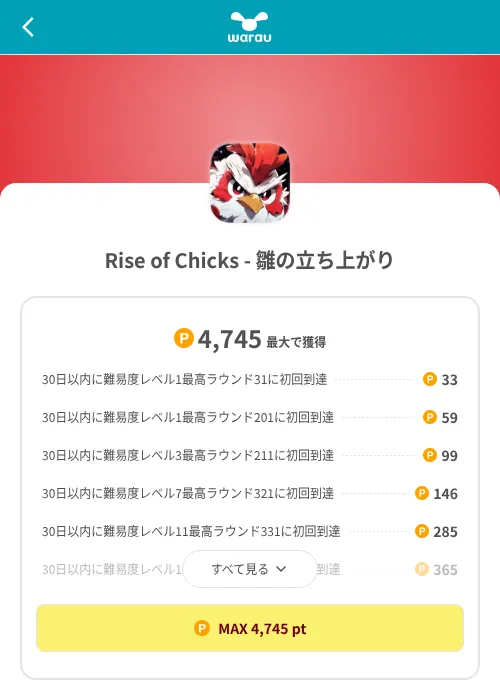 Rise of Chicks - 雛の立ち上がりの掲載記録画像(ワラウ(SKYFLAG)・2026年8月9日)