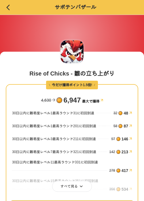 Rise of Chicks - 雛の立ち上がりの掲載記録画像(MIKOSHI(SKYFLAG)・2026年8月23日)