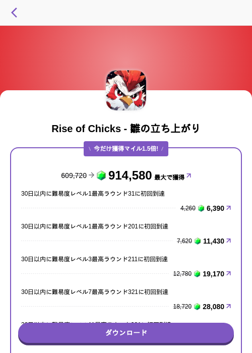 Rise of Chicks - 雛の立ち上がりの掲載記録画像（トリマ （ミッションA）・2026年6月26日）