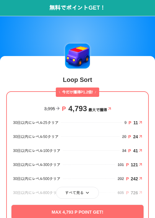 Loop Sortの掲載記録画像(モッピー(SKYFLAG)・2026年7月1日)