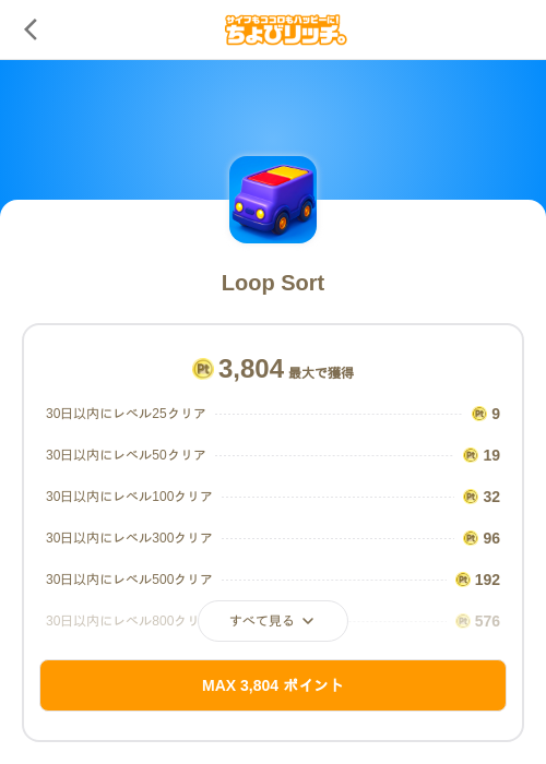 Loop Sortの掲載記録画像(ちょびリッチ(SKYFLAG)・2026年7月1日)