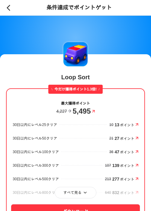 Loop Sortの掲載記録画像(メルカリ(ポイントゲット)・2026年6月26日)