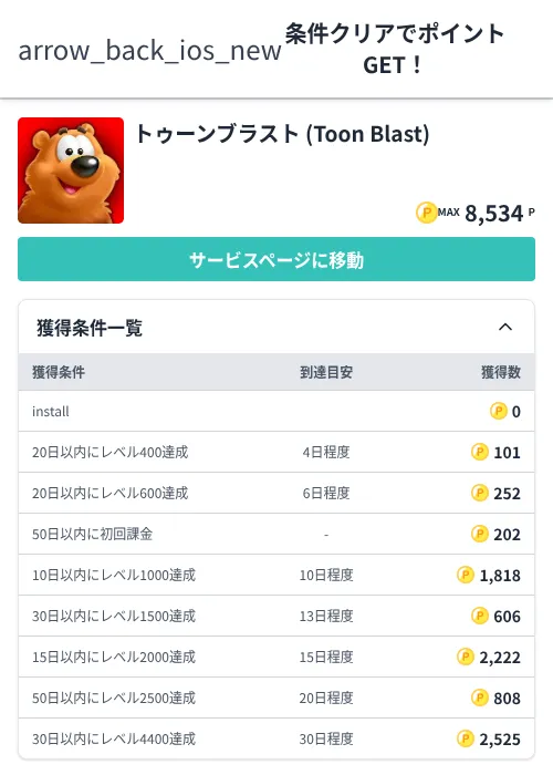 トゥーンブラスト (Toon Blast)の掲載記録画像（モッピー（Zucks）・2026年6月26日）