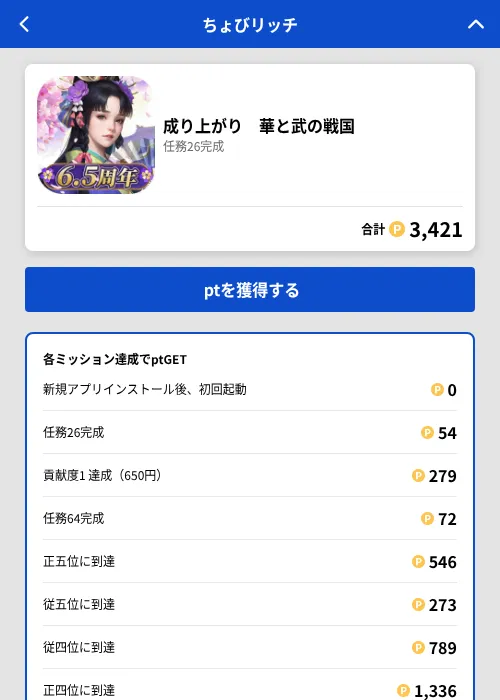 成り上がり　華と武の戦国の掲載記録画像（ちょびリッチ（GF Rewards）・2026年6月27日）