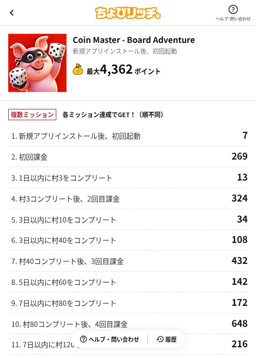 Coin Master - Board Adventureの掲載記録画像（ちょびリッチ（AppDriver）・2026年6月27日）