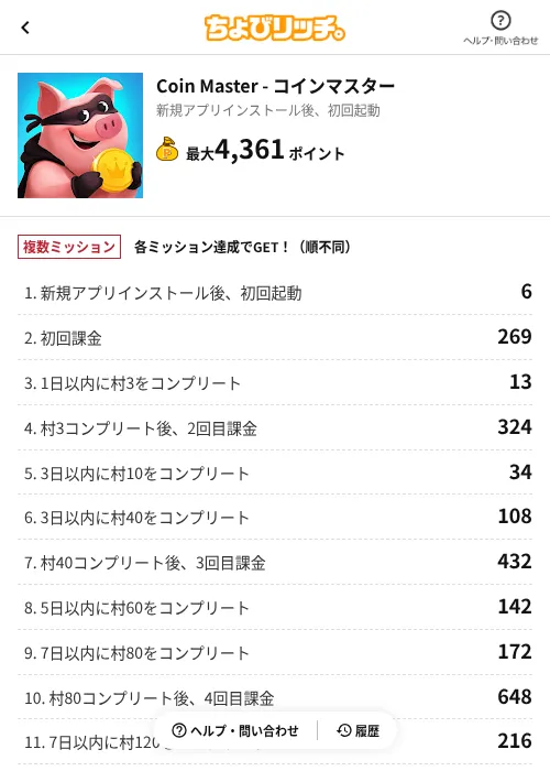 Coin Master - コインマスターの掲載記録画像（ちょびリッチ（AppDriver）・2026年6月27日）