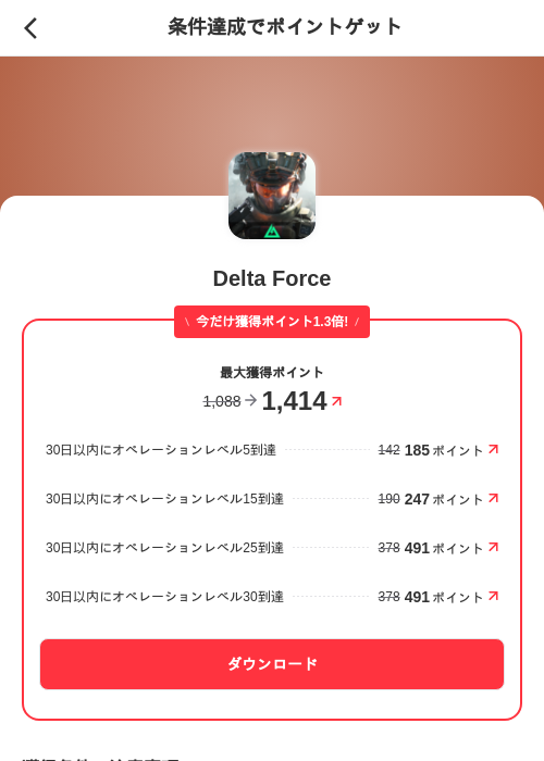 Delta Forceの掲載記録画像(メルカリ(ポイントゲット)・2026年6月29日)